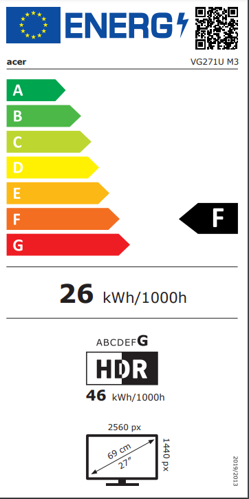 Energetska klasa F