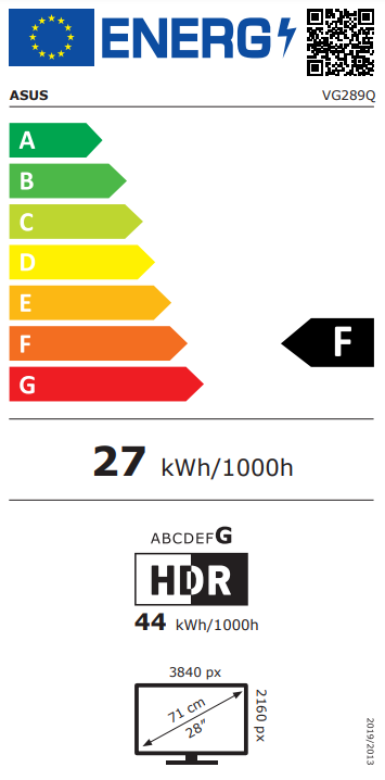 Energetska klasa F