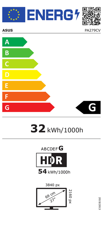 Energetska klasa G