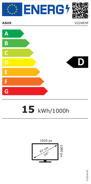 Energetska klasa D