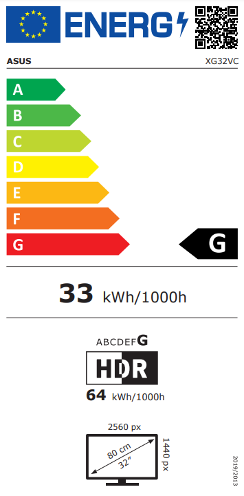 Energetska klasa G