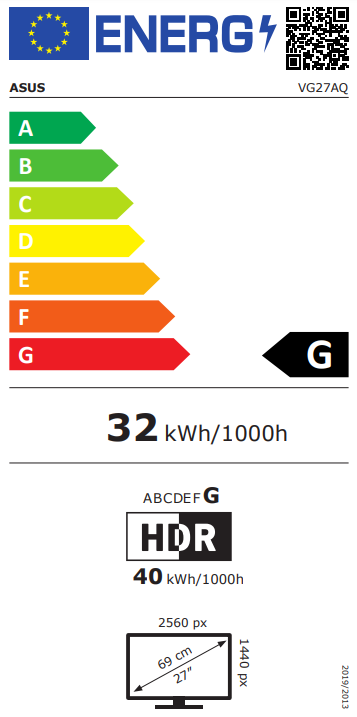 Energetska klasa G