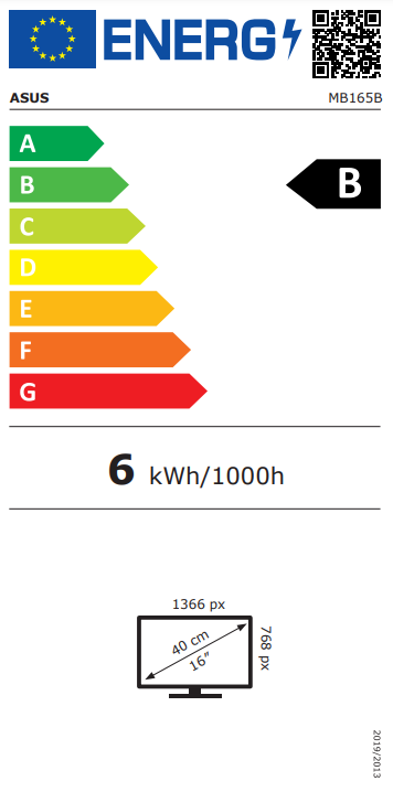 Energetska klasa B