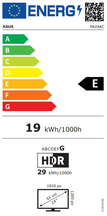 Energetska klasa E