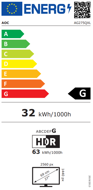 Energetska klasa G