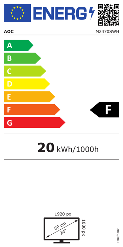 Energetska klasa F