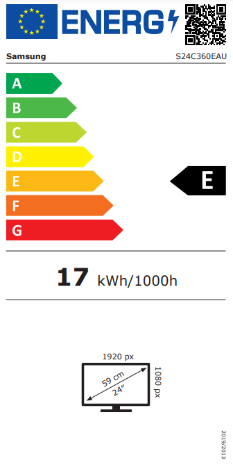 Energetska klasa E