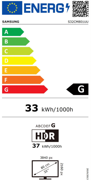 Energetska klasa G