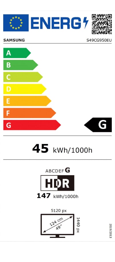 Energetska klasa G