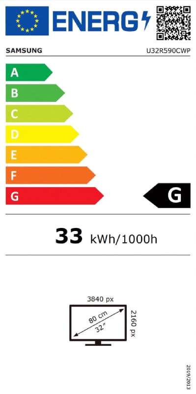 Energetska klasa G