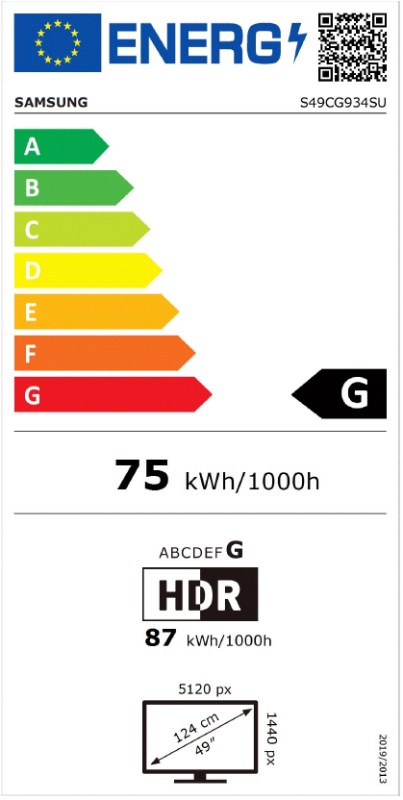 Energetska klasa G