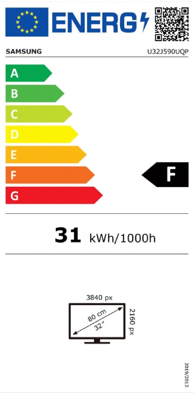 Energetska klasa F