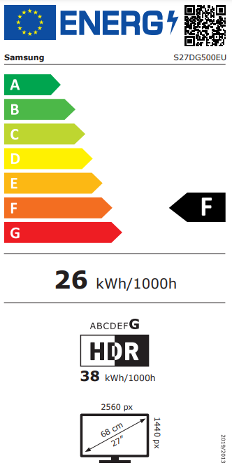 Energetska klasa F