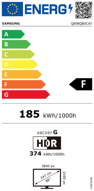 Energetska klasa F