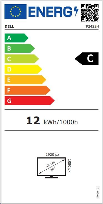 Energetska klasa C