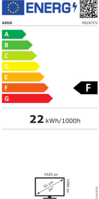 Energetska klasa F