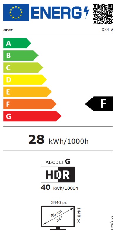 Energetska klasa F