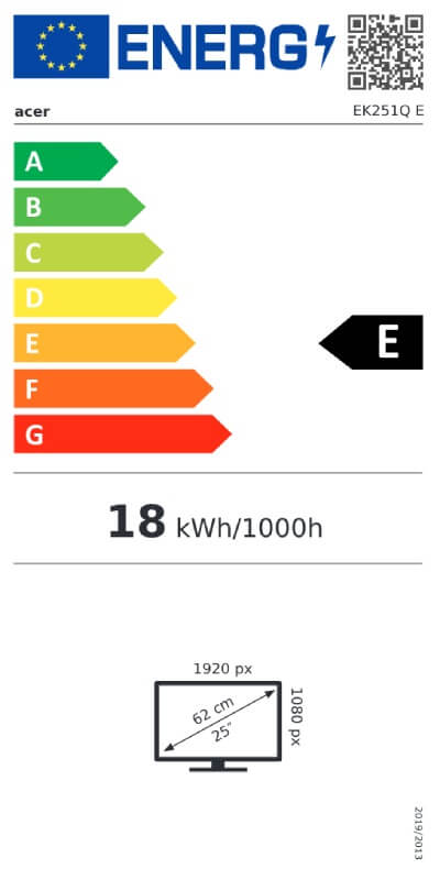 Energetska klasa E