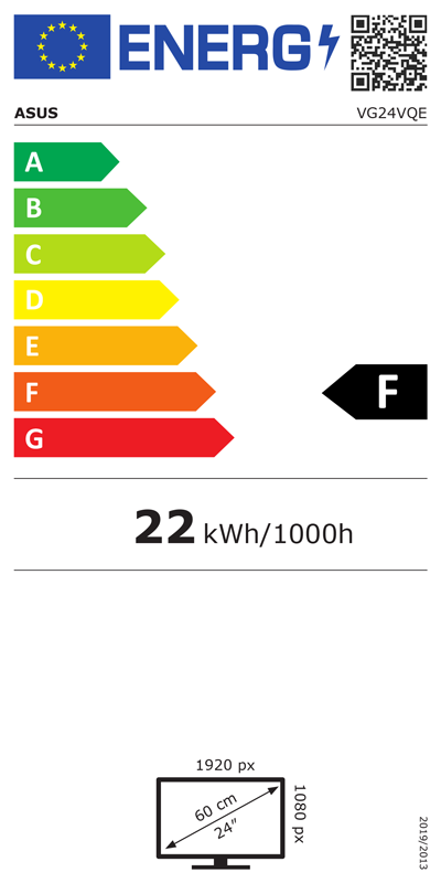 Energetska klasa F