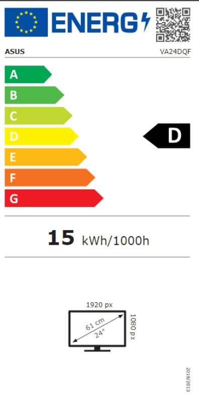 Energetska klasa D