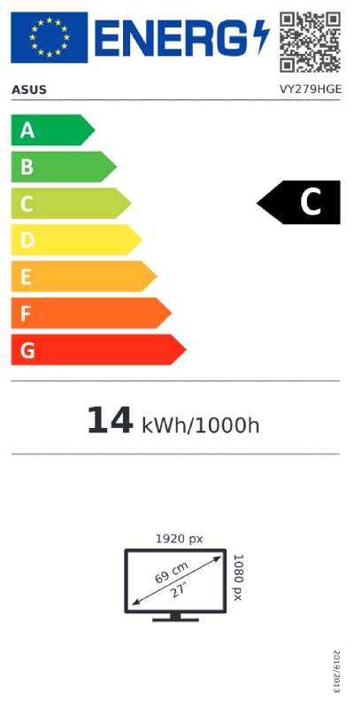 Energetska klasa C