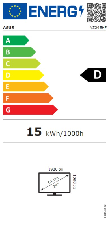 Energetska klasa D