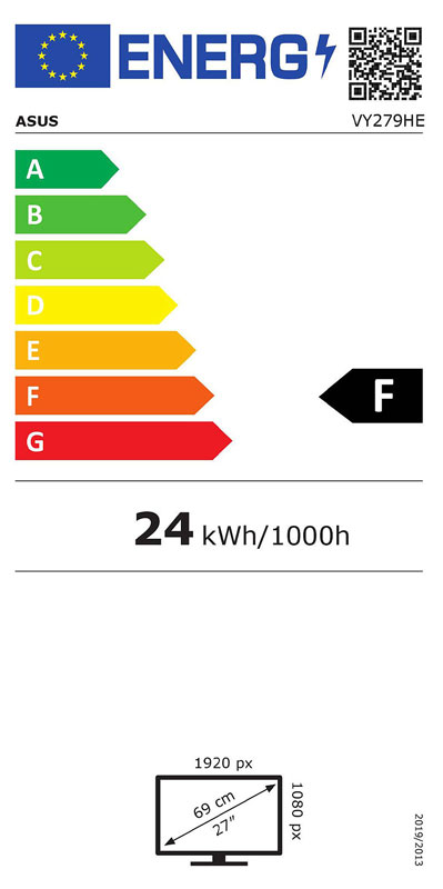 Energetska klasa F