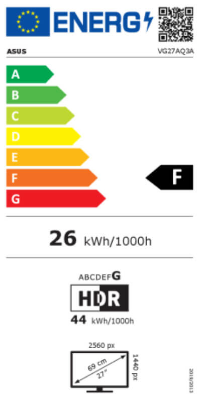 Energetska klasa F