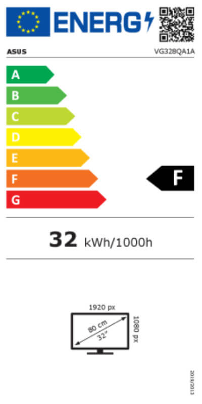 Energetska klasa F