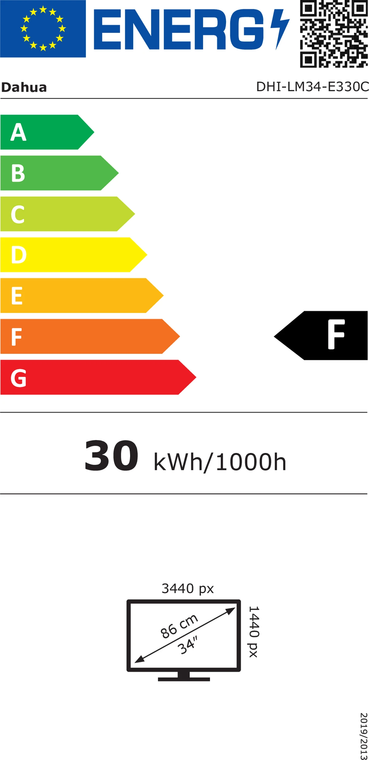 Energetska klasa F