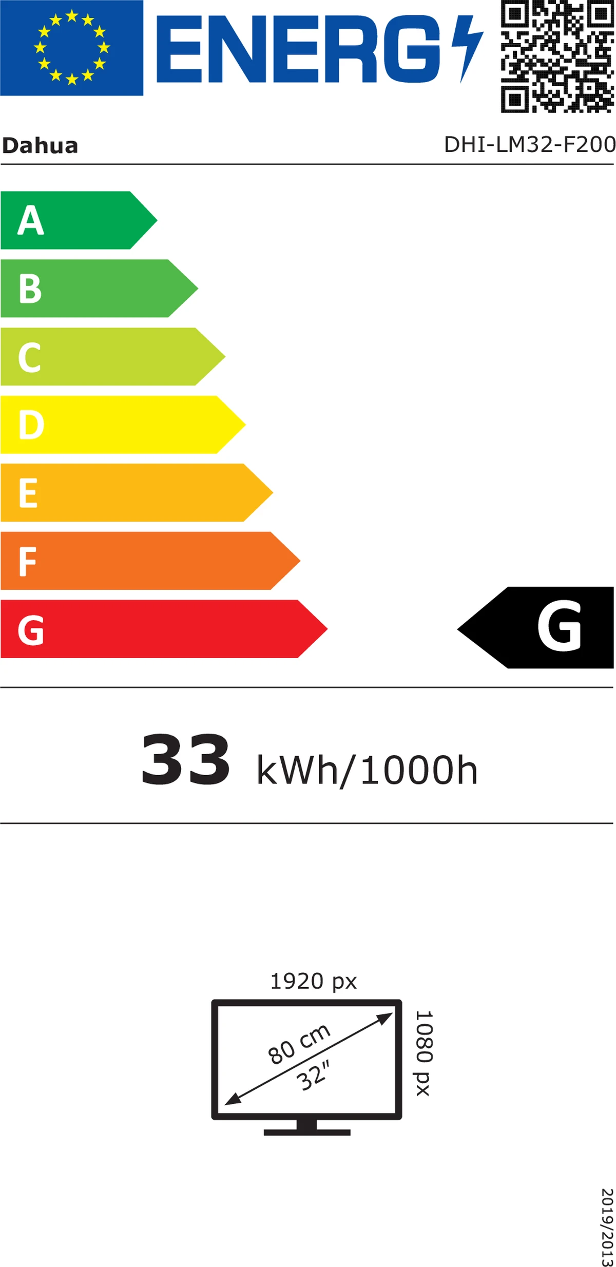 Energetska klasa G