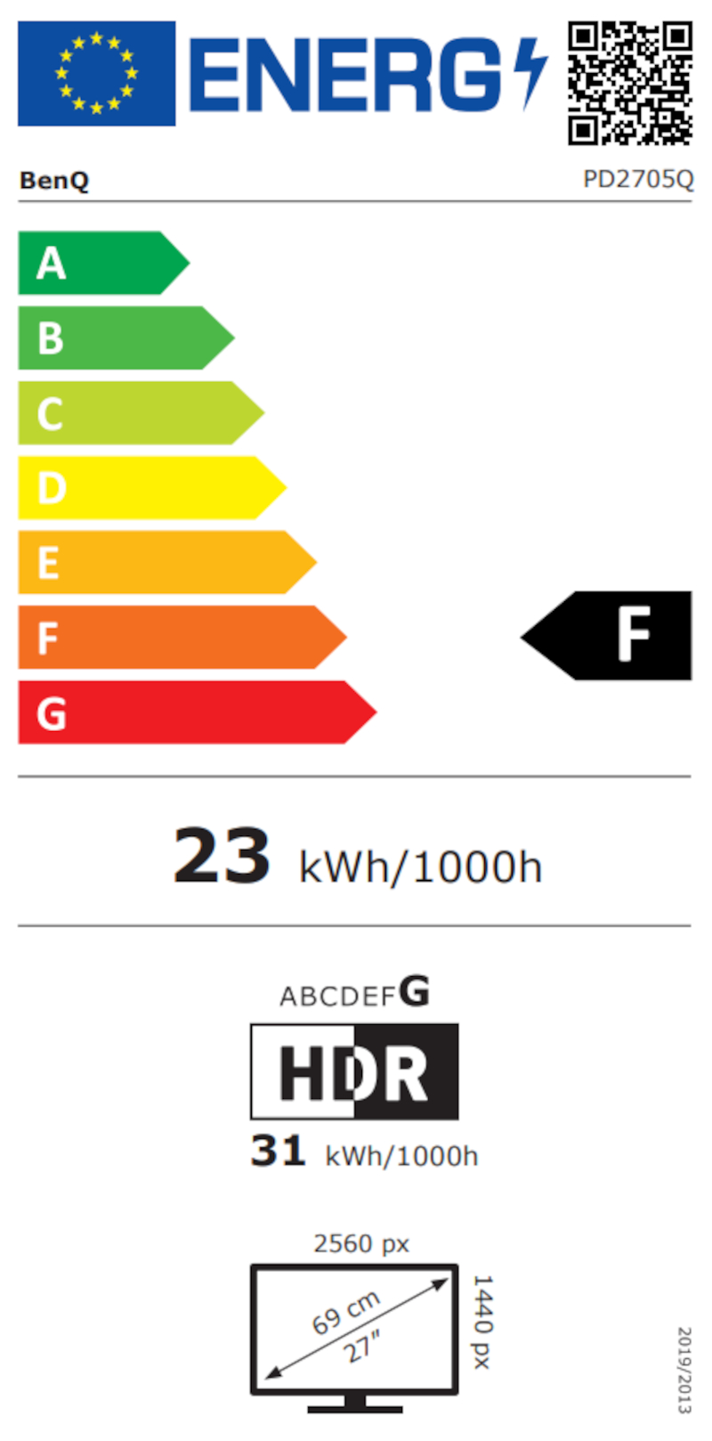 Energetska klasa F