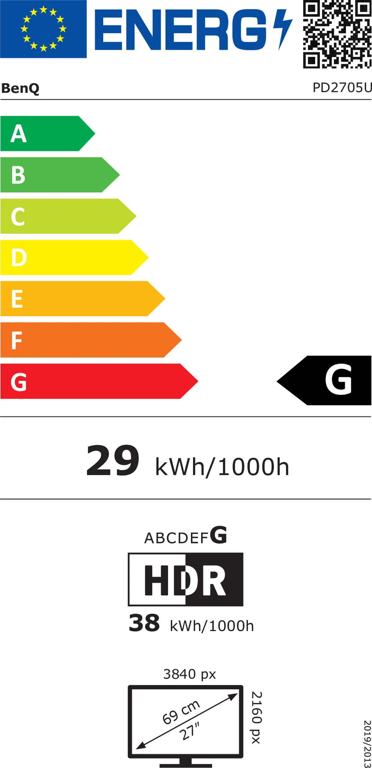 Energetska klasa G