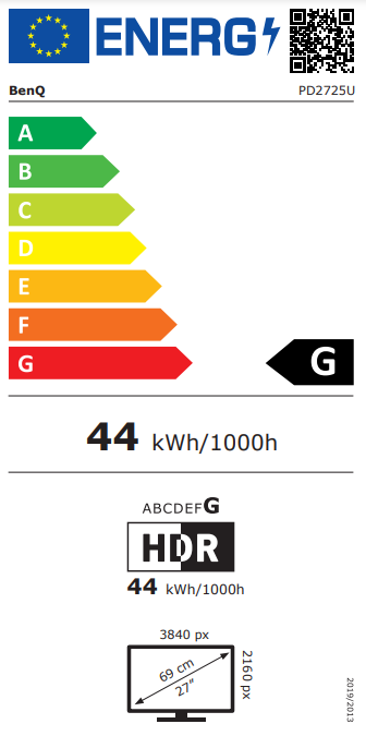 Energetska klasa G