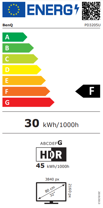 Energetska klasa F