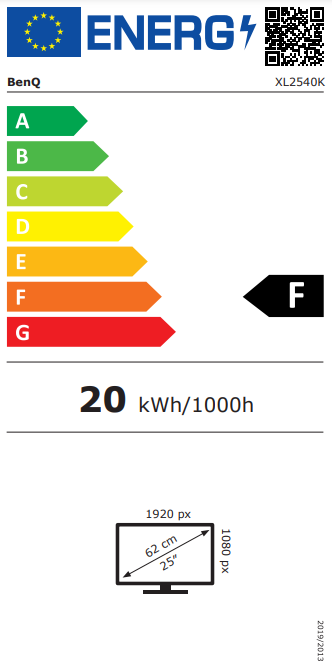 Energetska klasa F