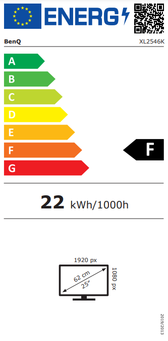 Energetska klasa F