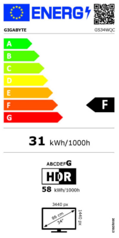 Energetska klasa F