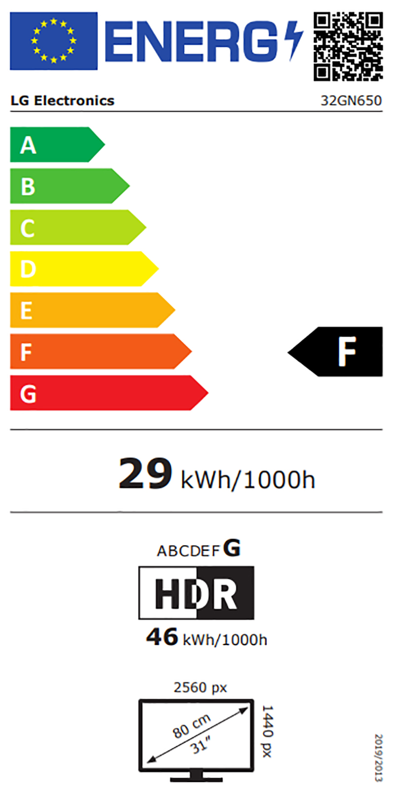 Energetska klasa F