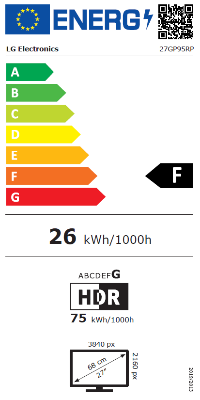 Energetska klasa F