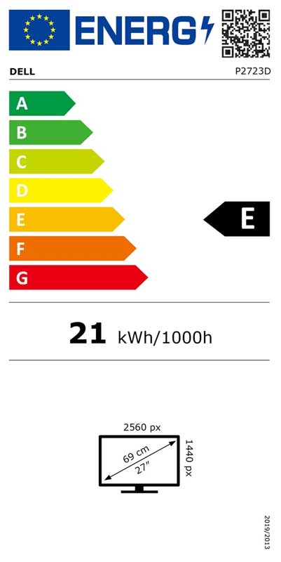 Energetska klasa E