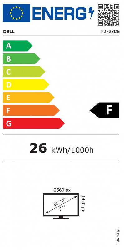 Energetska klasa F