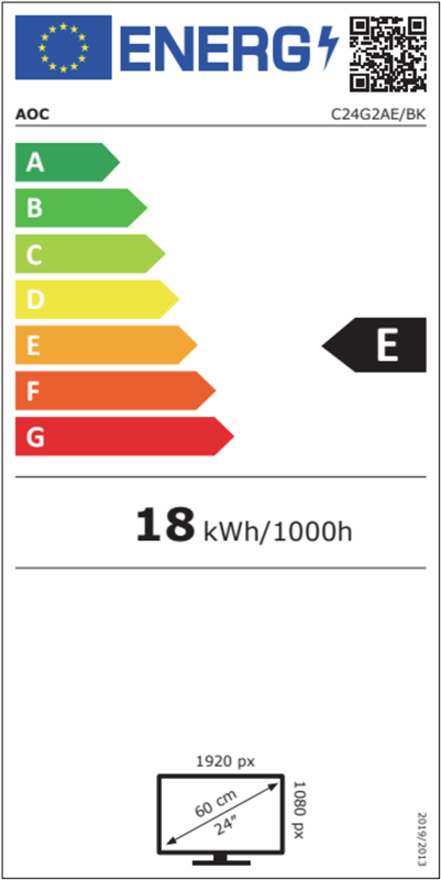 Energetska klasa E