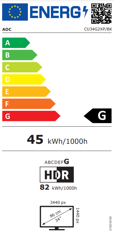 Energetska klasa G