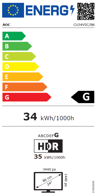 Energetska klasa G