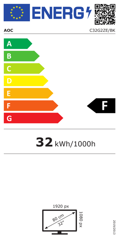 Energetska klasa F