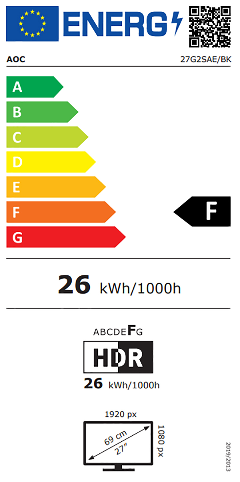 Energetska klasa F