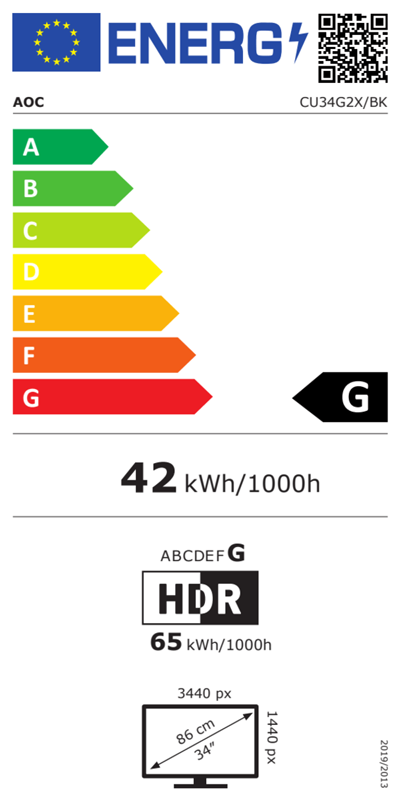 Energetska klasa G