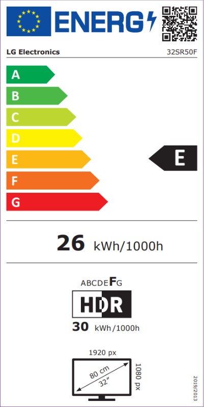 Energetska klasa E