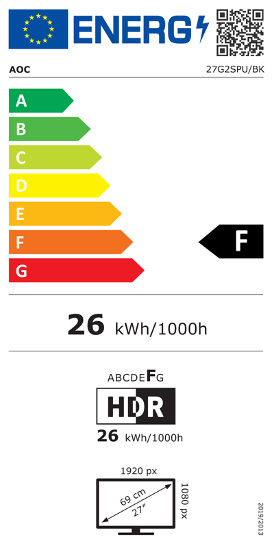 Energetska klasa F